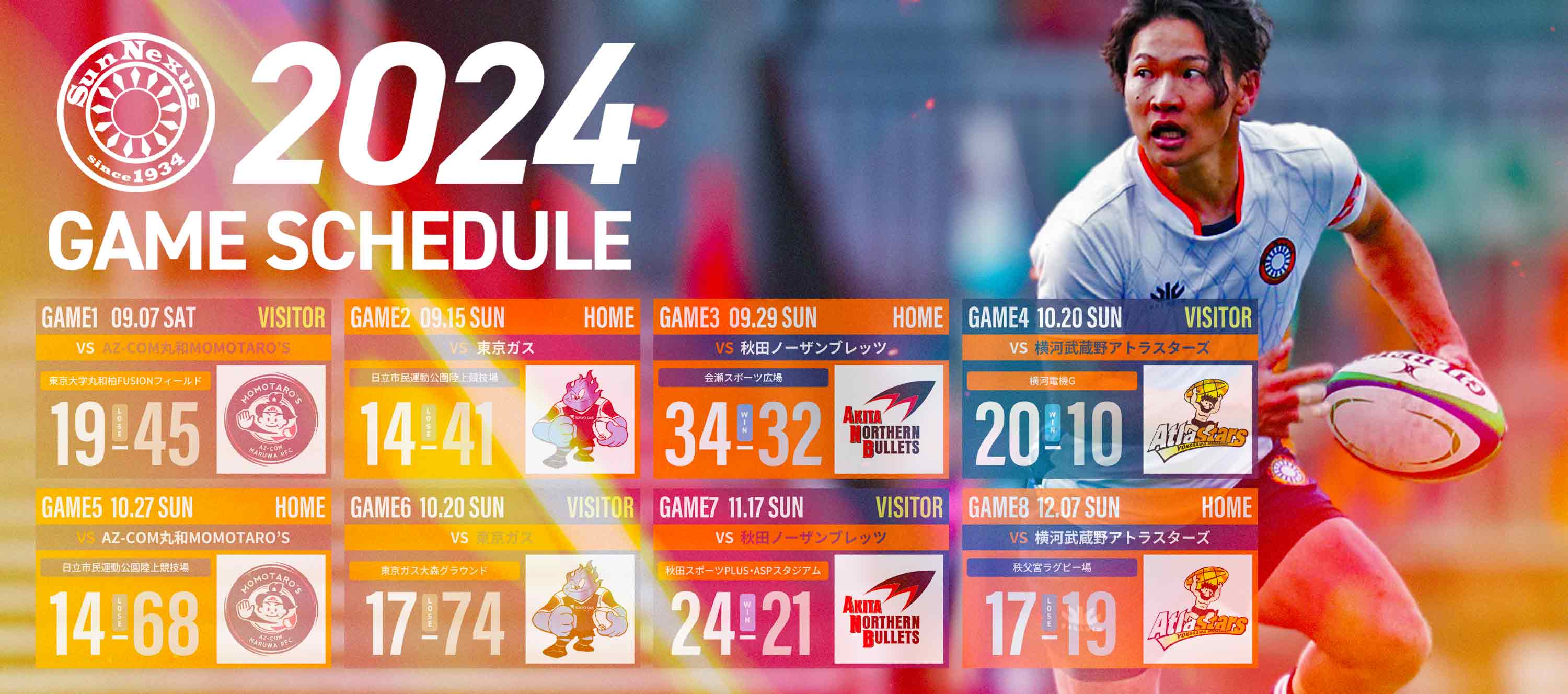 2024シーズンキービジュアル